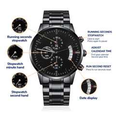 Blessed Is the One (Psalm 11-3 NIV) – Men's Watch
